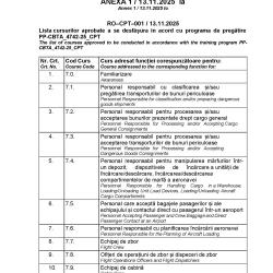 Signed 2025.11.13 Certificat Cppt Bp Ras Page 3