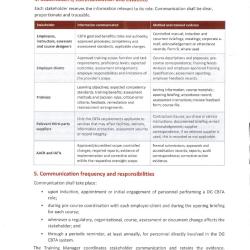Com1 2025 P2